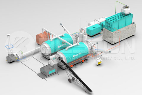 Get Tire Pyrolysis Plant Cost from Beston