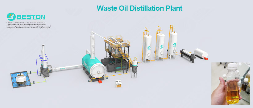 Waste Oil Distillation Plant